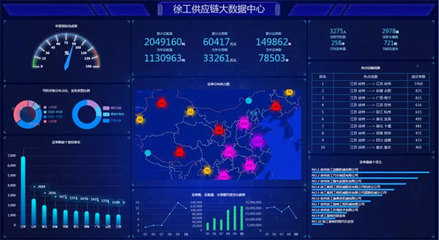 1億美元 徐工集團(tuán)擁抱全球、共享未來!