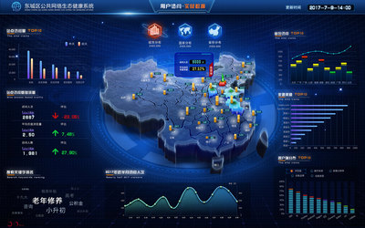 大數據 信息時代的革命與挑戰