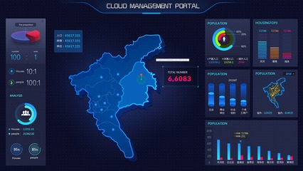 科技感十足 大數(shù)據(jù)展示界面的未來趨勢