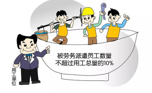 勞務派遣公司財務獲刑6年，行業監管風暴今日啟動